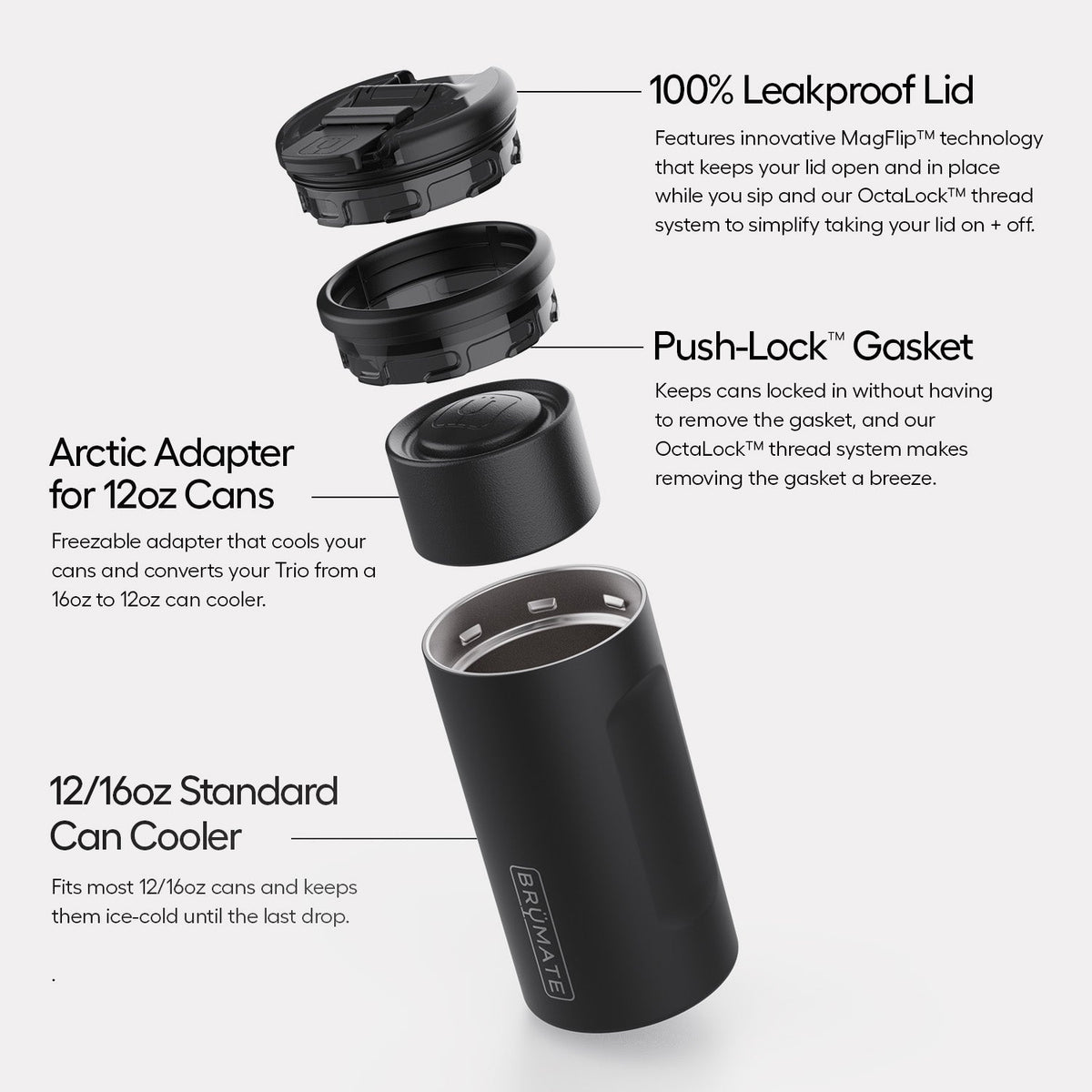 hopsulator-trio-v2-i1 Trio-v2-Alt-Image_1.jpg